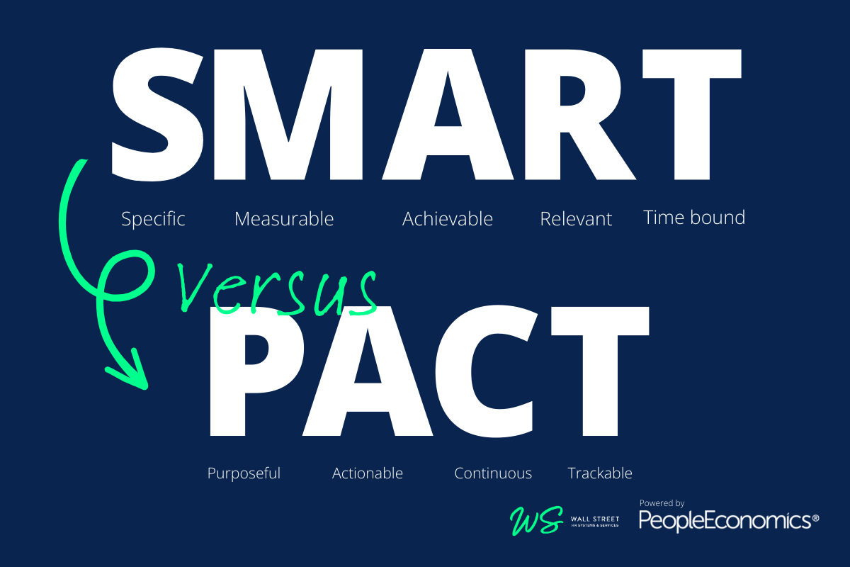 Goal setting SMART versus PACT